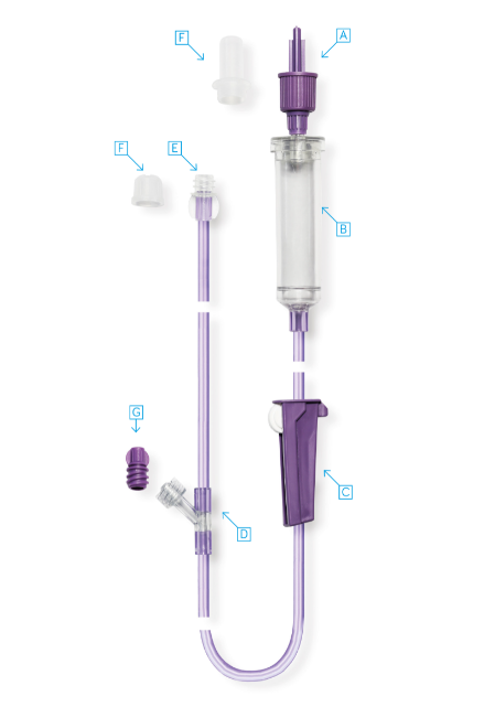 Комплект за гравитационно подаване на Flocare 586460