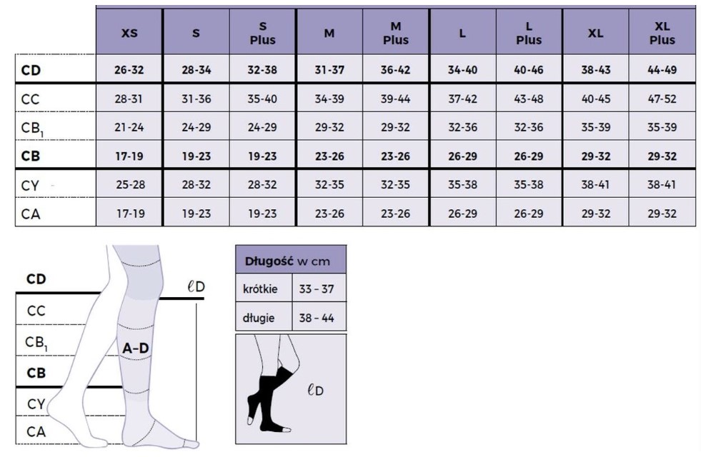 Специалности ULCER X, S дълги бежови чорапи за лечение на венозни язви - Image 3