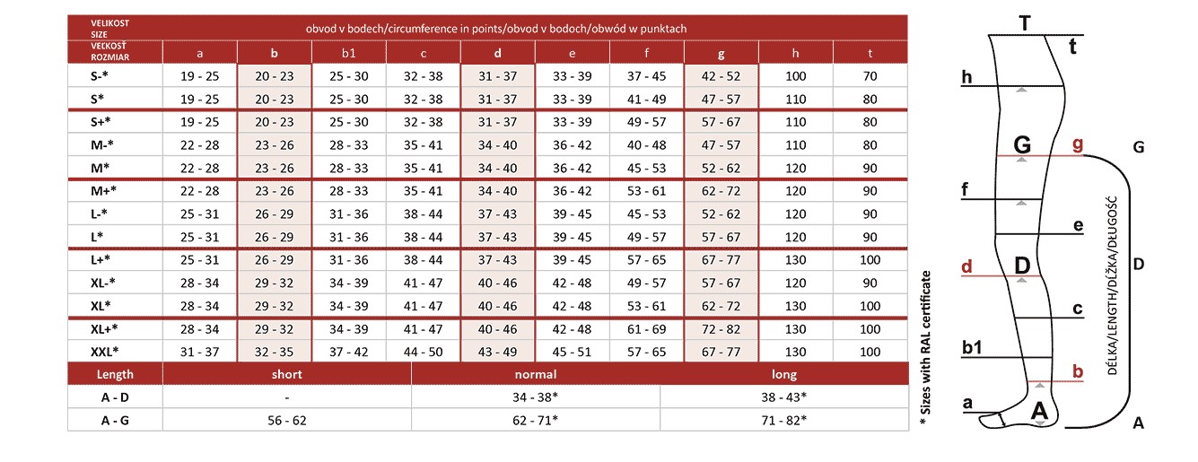 Avicenum PHLEBO 360 AG L LONG 3D 8001 естествени самоподдържащи се чорапи, със затворен връх, с тръбички - Image 2