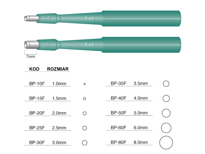 Шина за биопсия 8 мм