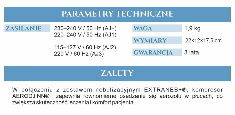 Пневматичен небулизатор AEROLIGHT - Изображение 3