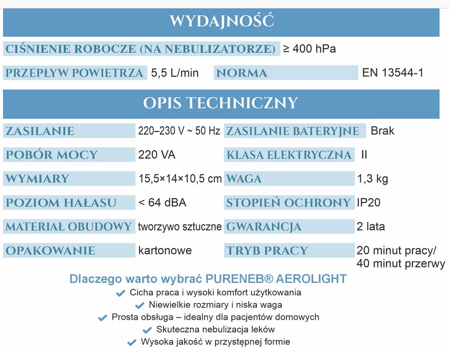 Пневматичен небулизатор AEROLIGHT - Изображение 4