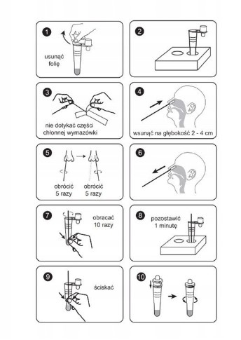 Тест COMBO covid 19 + грип A+B, RSV 4in1