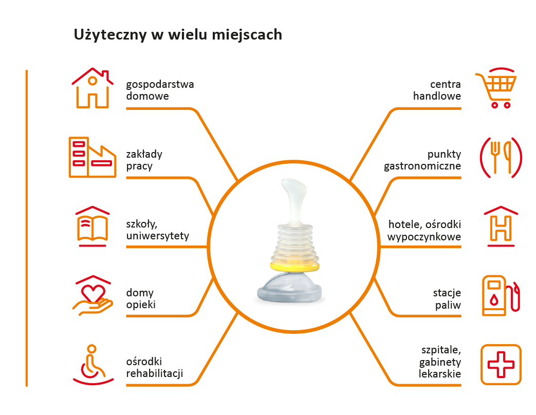 Комплект за запушване на дихателните пътища LifeVac LV08 в куфарче - Изображение 2