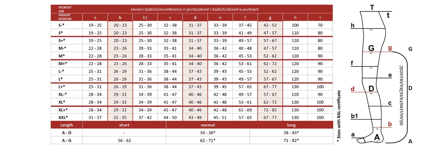 Avicenum PHLEBO 360 AT M NORMAL 2K 8001 естествен тънък чорапогащник - Изображение 2