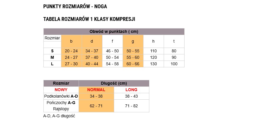 Чорапи за коляно Avicenum PHLEBO 140 AD M NORMAL 2K 8030(8001) natural THIN - Изображение 3