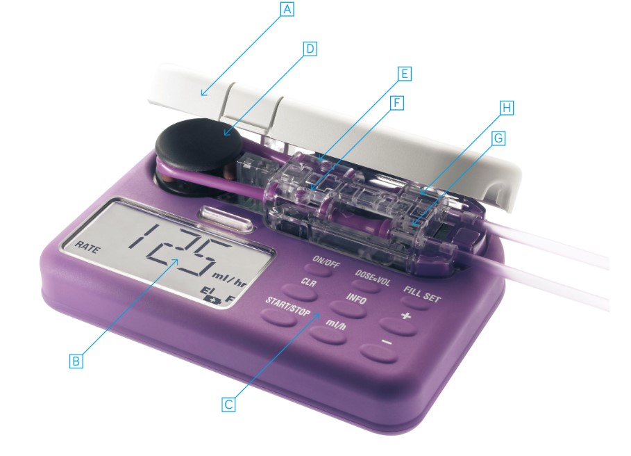 Помпа за ентерално хранене Flocare INFINITY 40409