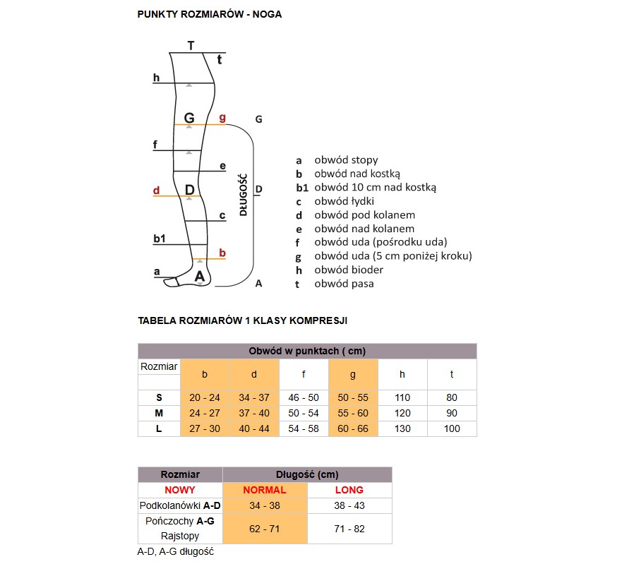 Чорапи Avicenum PHLEBO 140 AG L NORMAL 3K 8010(8000) natural THIN