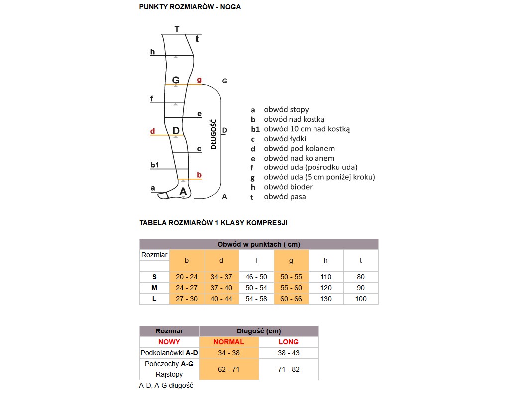 Avicenum PHLEBO 140 AT M NORMAL 2K 8010(8000) чорапогащник естествен THIN