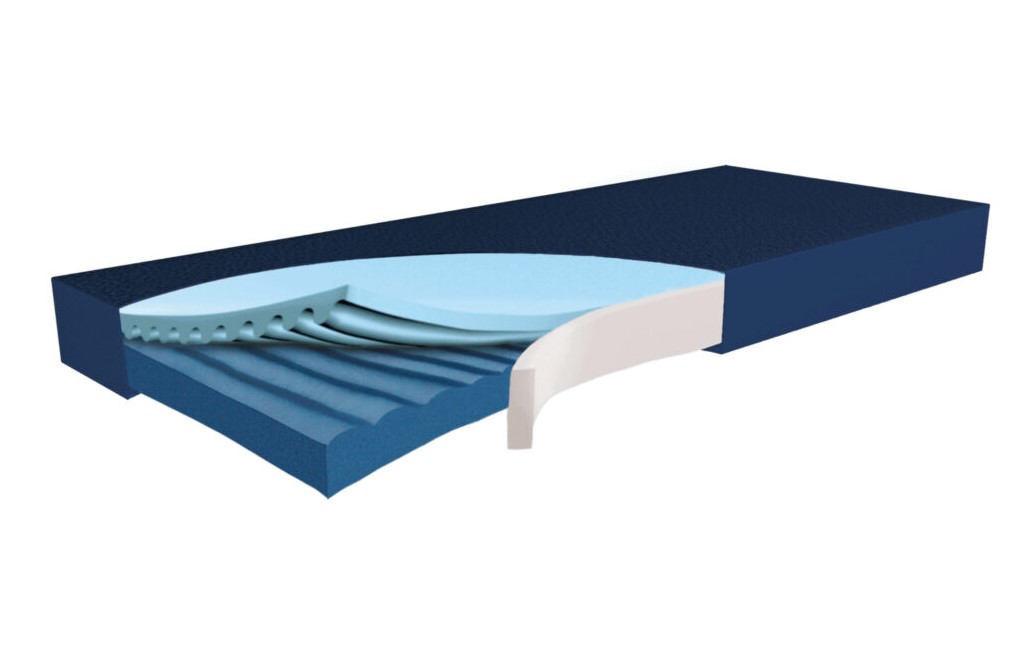 Матрак против пролежаване HYPER FOAM PLUS 90X200X14
